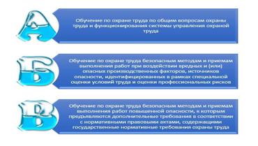 Блок новостей